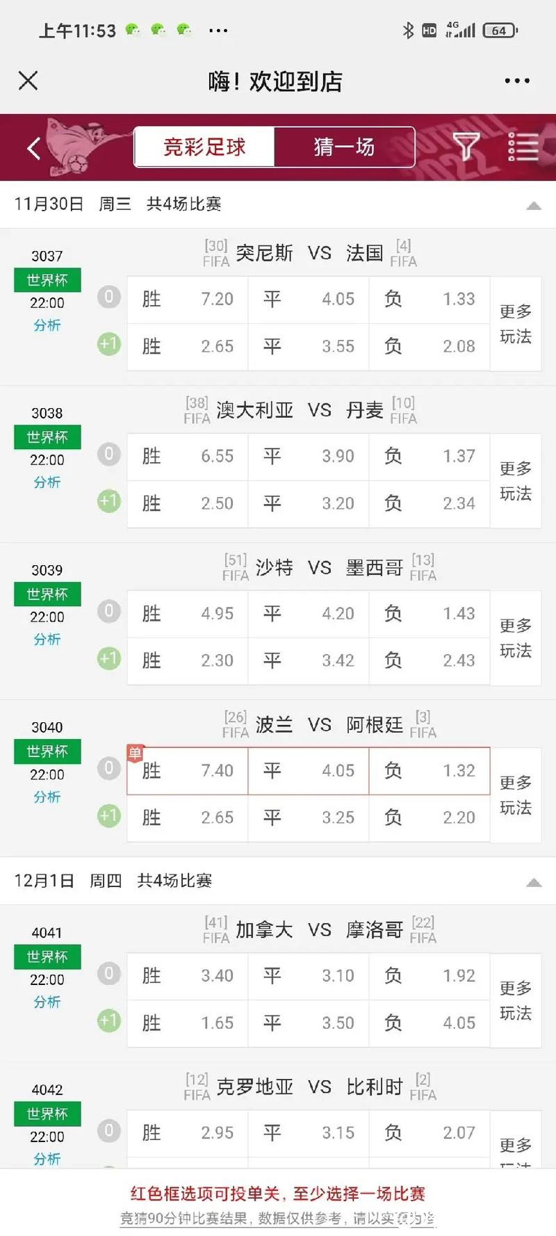 世界杯下注:实时更新比赛赔率分析 世界杯下注:实时更新比赛赔率分析
