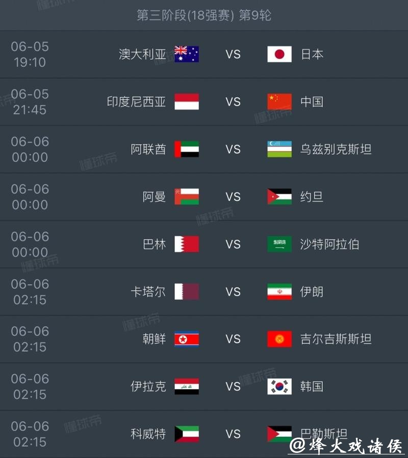 2026世界杯买球:热门球队胜负预测分析 2026世界杯买球:热门球队胜负预测分析